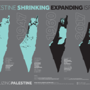 Claves contexto Gaza